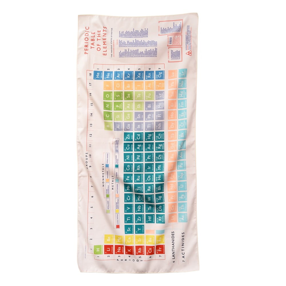 Béžová osuška z mikrovlákna Rex London Periodic Table 70×150 cm